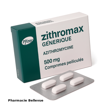zithromax